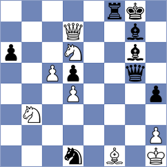Bobkov - Kazancev (chess.com INT, 2023)