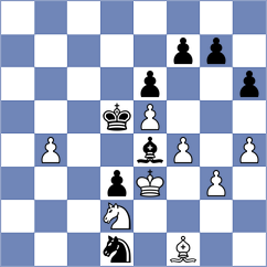 Kuzubov - Paichadze (chess.com INT, 2024)