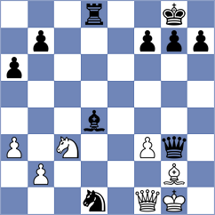 Kislov - Erdogdu (chess.com INT, 2021)