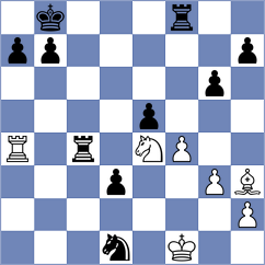 Dubreuil - Szpar (chess.com INT, 2024)