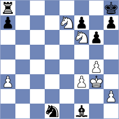 Padalka - Weetik (chess.com INT, 2024)