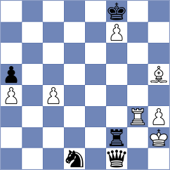 Azhar - Viana da Costa (chess.com INT, 2021)
