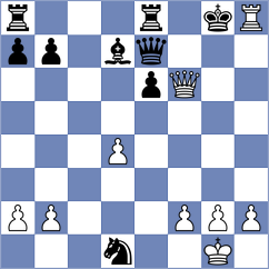 Zwirs - Skaric (chess.com INT, 2021)