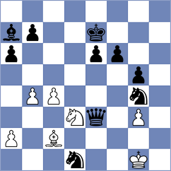 Bambino Filho - Vakhlamov (chess.com INT, 2023)