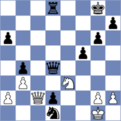De Silva - Djordjevic (chess.com INT, 2021)