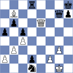 Frolyanov - Vachier Lagrave (chess.com INT, 2023)