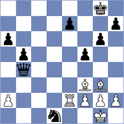Almedina Ortiz - Kaufman (chess.com INT, 2023)