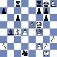 Perera Alfonso - Itkis (chess.com INT, 2022)