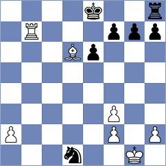 Szczepanek - Vivaan Vishal Shah (chess.com INT, 2024)