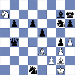 Sikorova - Araujo Filho (chess.com INT, 2022)