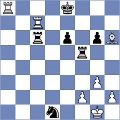 Li Xueyi - Lehtosaari (chess.com INT, 2024)