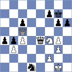 Idrisova - Khazieva (Chess.com INT, 2020)
