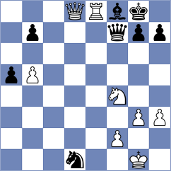 Shoshin - Zhurbinsky (chess.com INT, 2024)