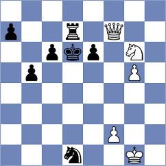 Loucky - Holub (Chess.com INT, 2021)