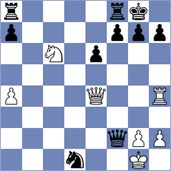 Ladan - Prohaszka (chess.com INT, 2024)