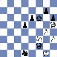 Nazari - Jian (chess.com INT, 2024)