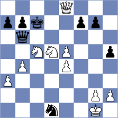 Saydaliev - Molina Carretero (chess.com INT, 2023)