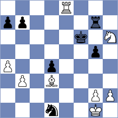 Shahade - Ellenbogen (Chess.com INT, 2021)