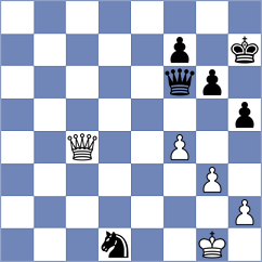Gledura - Wang (Chess.com INT, 2020)