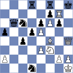 Nikolova - Kiselev (chess.com INT, 2023)