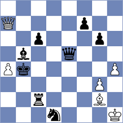 Mortazavi - Mousavi (chess.com INT, 2023)