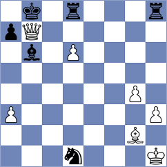 Sanguinetti - Hamedi Nia (chess.com INT, 2024)