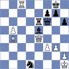 Mohammad - Gurevich (chess.com INT, 2021)
