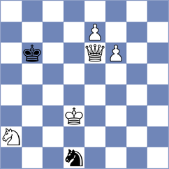 Kuznetsov - Valle (chess.com INT, 2023)