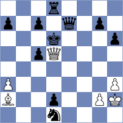 Temirkanov - Schitco (chess.com INT, 2020)