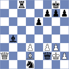 Guha - Pourramezanali (chess.com INT, 2023)