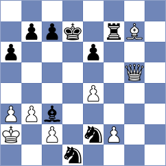 Sipila - Ashraf (chess.com INT, 2024)