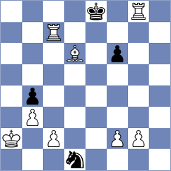 Dobrijevic - Fernandez Madrid (chess.com INT, 2023)