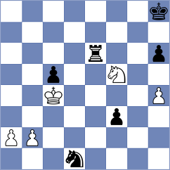Chemin - Shton (chess.com INT, 2023)