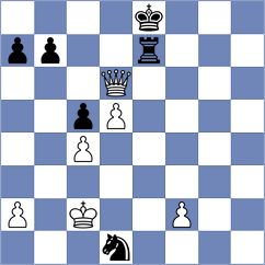 Batsiashvili - Goncharov (chess.com INT, 2021)