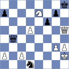 Hoeffer - Gross (Chess.com INT, 2020)