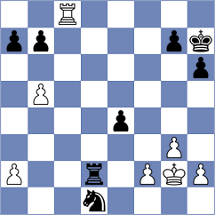 Mgeladze - Dubnevych (chess.com INT, 2024)