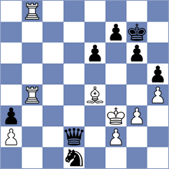 Barath - Shandrygin (chess.com INT, 2024)