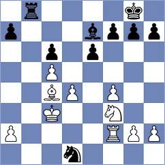 Kozusek - Materia (chess.com INT, 2023)