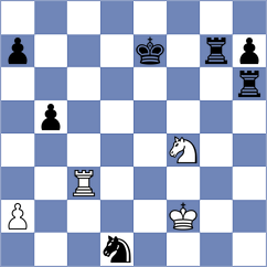 Villegas - Kozlov (Chess.com INT, 2021)