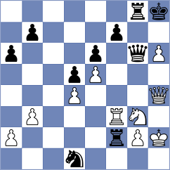 Hosseinzadeh - Kazakovskiy (Chess.com INT, 2020)