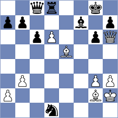 Volkov - Vignesh (chess.com INT, 2021)
