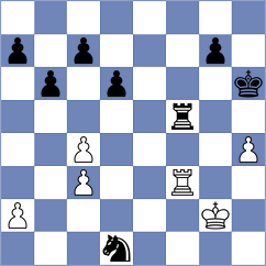 Bashylina - Bueno (chess.com INT, 2022)