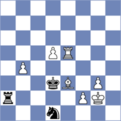 Plat - Melkumyan (chess.com INT, 2022)