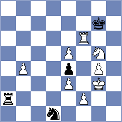 Grandelius - Kalogeris (chess.com INT, 2023)
