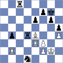 Roebers - Kozin (Chess.com INT, 2021)