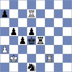 Sanchez Alvares - Vachier Lagrave (chess.com INT, 2024)