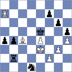 Jia - Ibrahimli (Chess.com INT, 2021)
