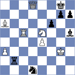 Kargosha - Sabar (chess.com INT, 2024)