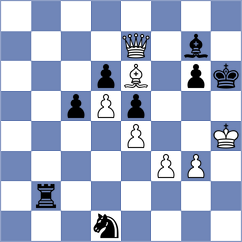 Wagner - Doroodgar (chess.com INT, 2024)
