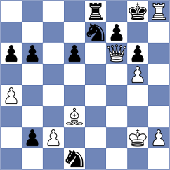Chernomordik - Paltrinieri (chess.com INT, 2023)